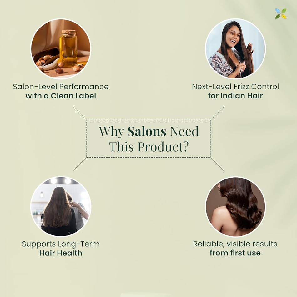 India’s Most Advanced Keratin Repair Kit, Keratin Treatment + Keratin Shampoo & Conditioner | 250 ml Each