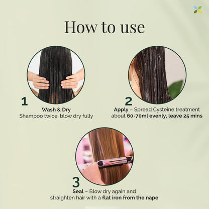 Cysteine Complex Hair Softening Treatment
