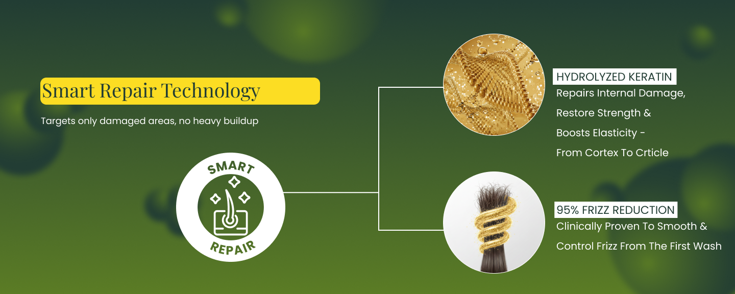 Treatment Desktop Image