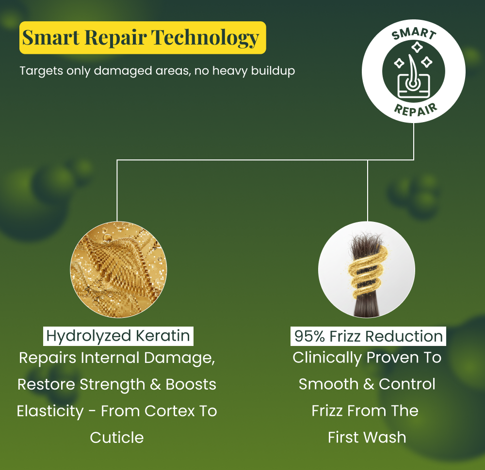 Treatment Mobile Image